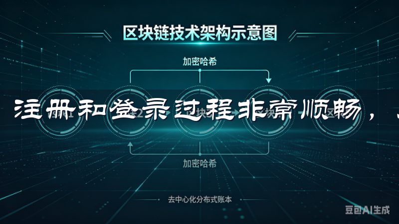 注册和登录过程非常顺畅，只需几分钟就能完成整个流程。