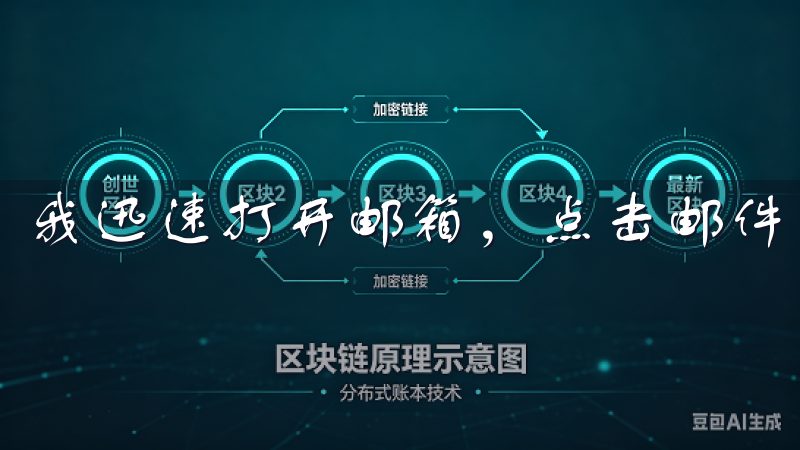 我迅速打开邮箱，点击邮件中的验证链接，完成了邮箱验证。