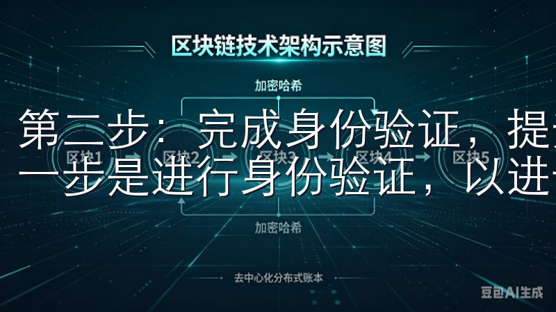 第二步：完成身份验证，提升账户安全 注册成功后，我知道下一步是进行身份验证，以进一步提升账户的安全性。