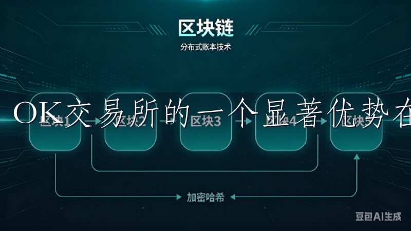 OK交易所的一个显著优势在于其强大的交易品种支持。