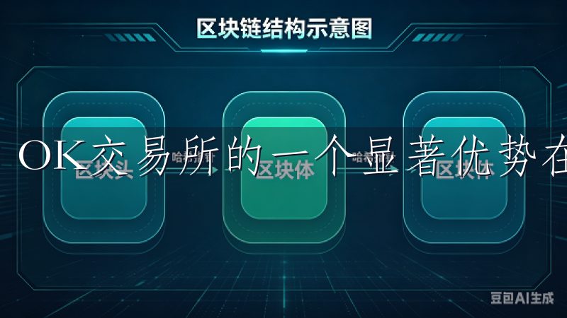 OK交易所的一个显著优势在于其强大的交易品种支持。