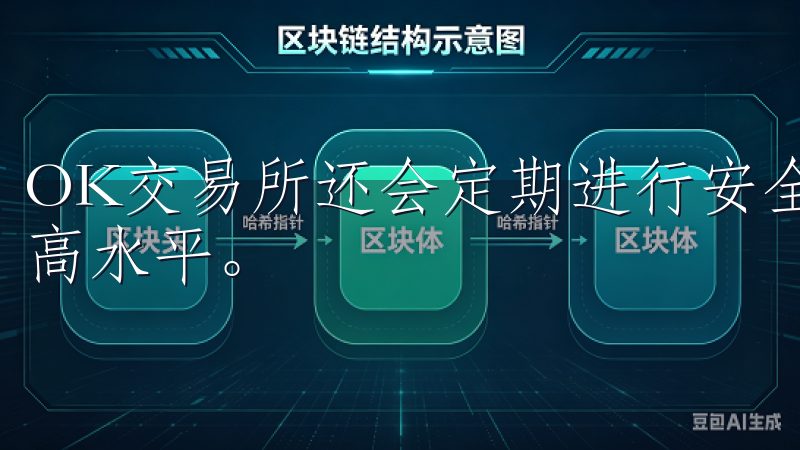 OK交易所还会定期进行安全审计，确保平台的安全性始终处于高水平。
