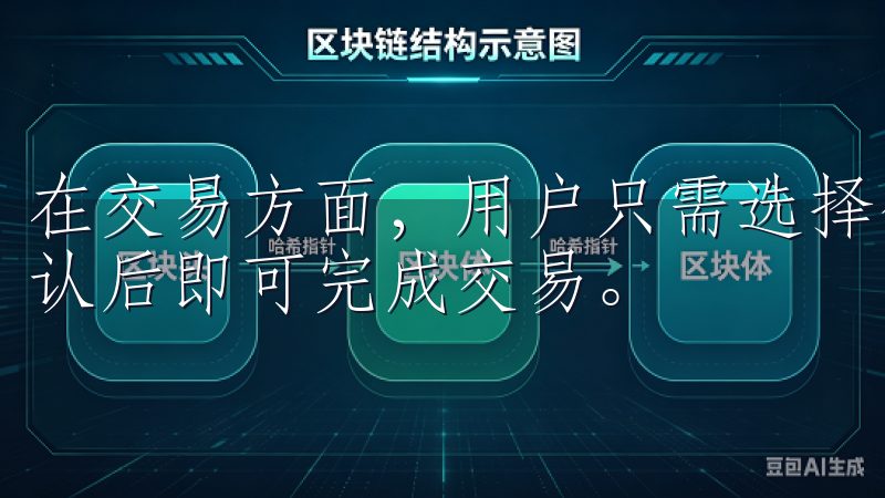 在交易方面，用户只需选择想要交易的资产，输入交易数量，确认后即可完成交易。