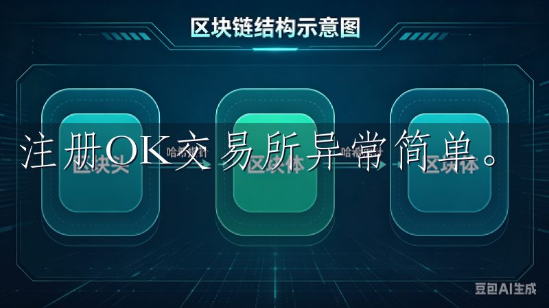 注册OK交易所异常简单。