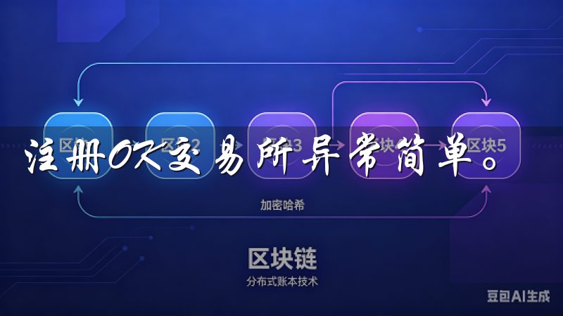 注册OK交易所异常简单。