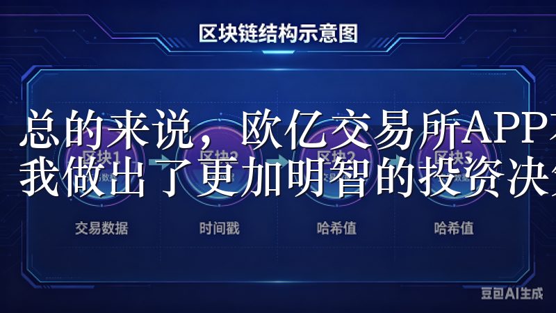 总的来说，欧亿交易所APP不仅让我掌握了市场动态，还帮助我做出了更加明智的投资决策。