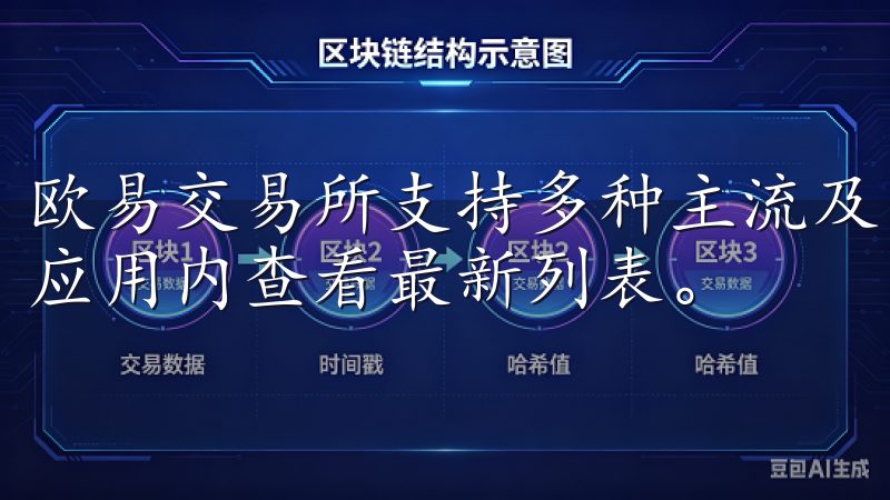 欧易交易所支持多种主流及小众数字资产的交易对，用户可以在应用内查看最新列表。