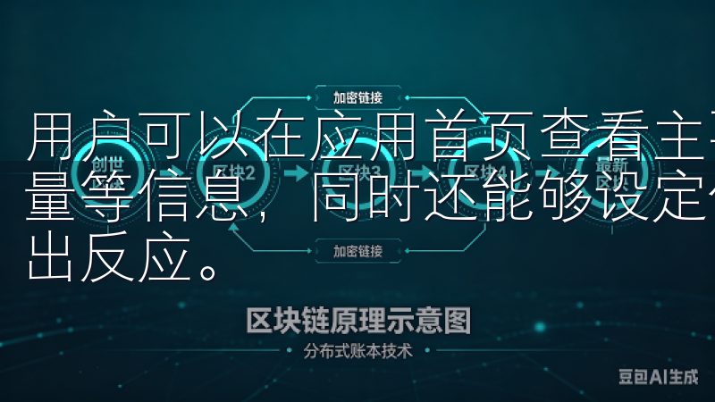 用户可以在应用首页查看主要交易对的实时价格、涨跌幅和成交量等信息，同时还能够设定价格提醒，以便在市场波动时马上做出反应。