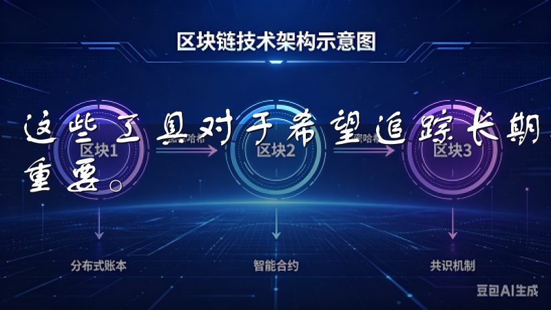 这些工具对于希望追踪长期投资或寻找短期交易机会的用户尤为重要。