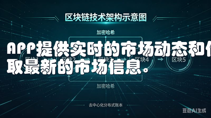 APP提供实时的市场动态和价格走势图，用户可以随时随地获取最新的市场信息。