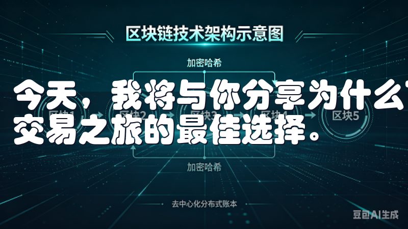 今天，我将与你分享为什么下载欧易APP将是你开启数字货币交易之旅的最佳选择。