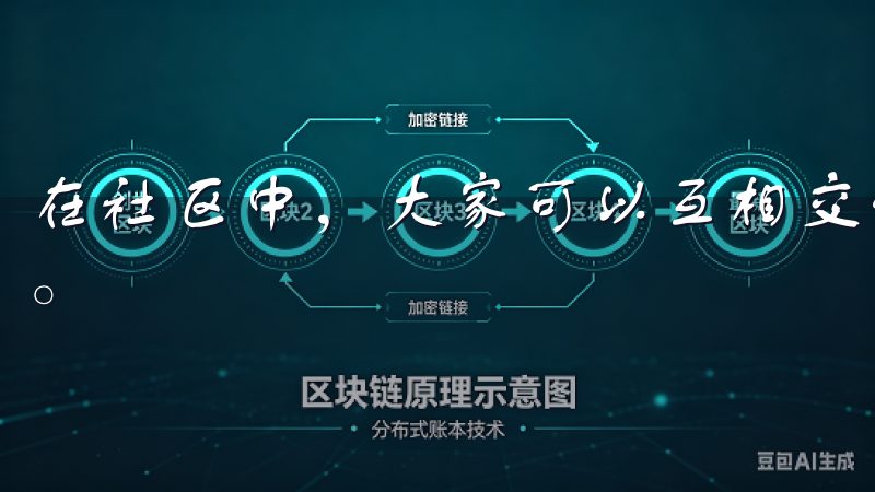 在社区中，大家可以互相交流经验，分享成功的故事或投资教训。
