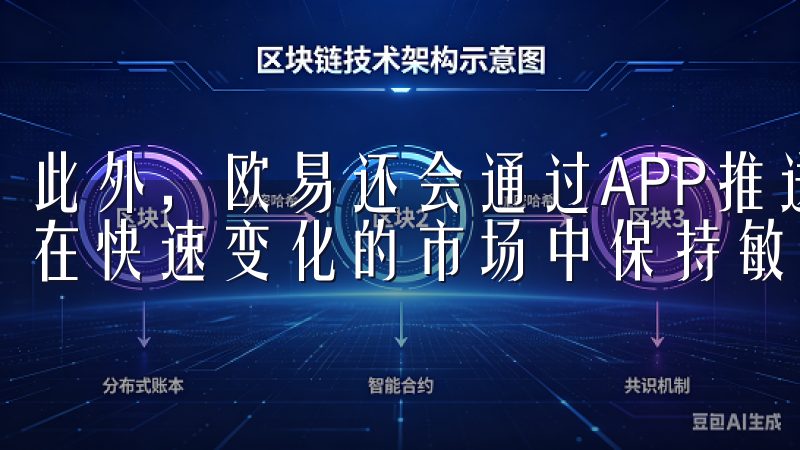 此外，欧易还会通过APP推送重要的市场新闻和分析，让用户在快速变化的市场中保持敏锐的洞察力。