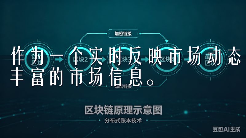 作为一个实时反映市场动态的平台，OK交易所为投资者提供了丰富的市场信息。