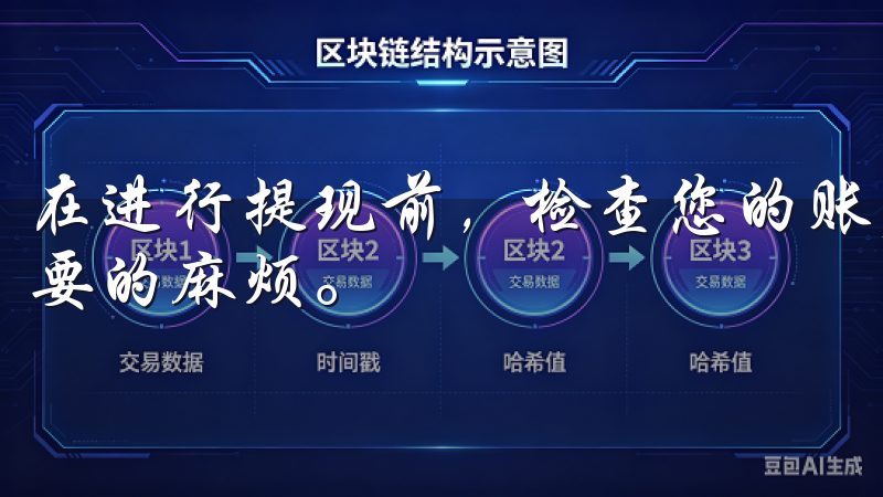 在进行提现前，检查您的账户额度是否符合要求，可以避免不必要的麻烦。