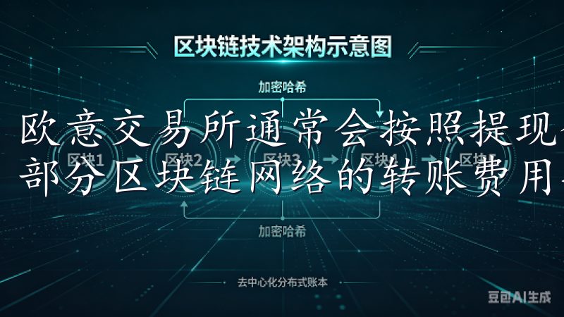 欧意交易所通常会按照提现金额的一定比例收取手续费，另外，部分区块链网络的转账费用也会影响到最终的提现金额。