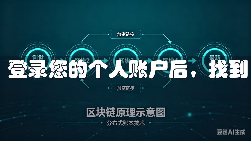 登录您的个人账户后，找到“提现”选项。