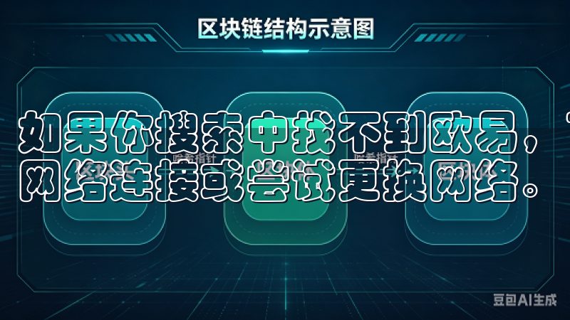 如果你搜索中找不到欧易，可能是因为网络问题，建议检查你的网络连接或尝试更换网络。