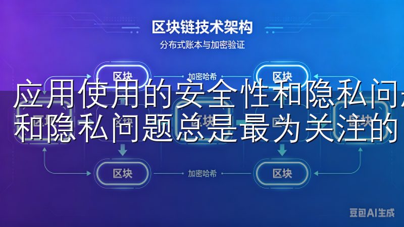 应用使用的安全性和隐私问题 我们使用任何线服务时，安全性和隐私问题总是最为关注的。