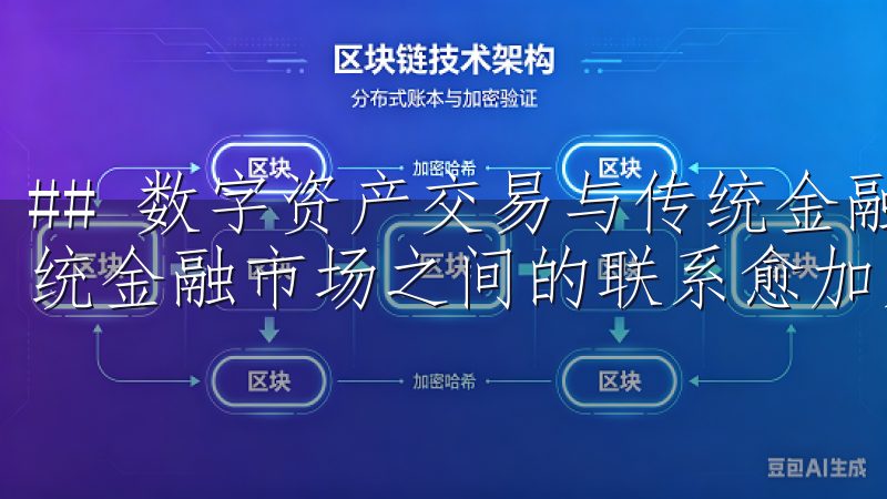 ## 数字资产交易与传统金融市场的联系 数字资产交易与传统金融市场之间的联系愈加紧密。