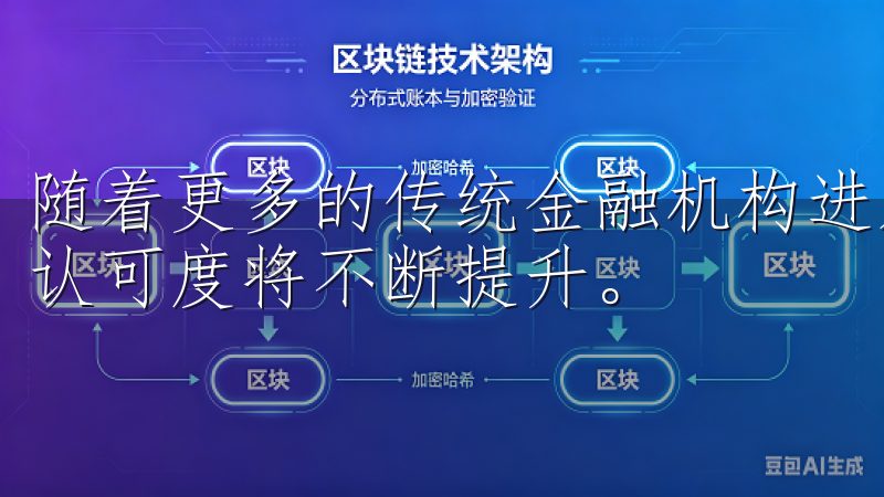 随着更多的传统金融机构进入这一市场，数字资产的接受程度和认可度将不断提升。