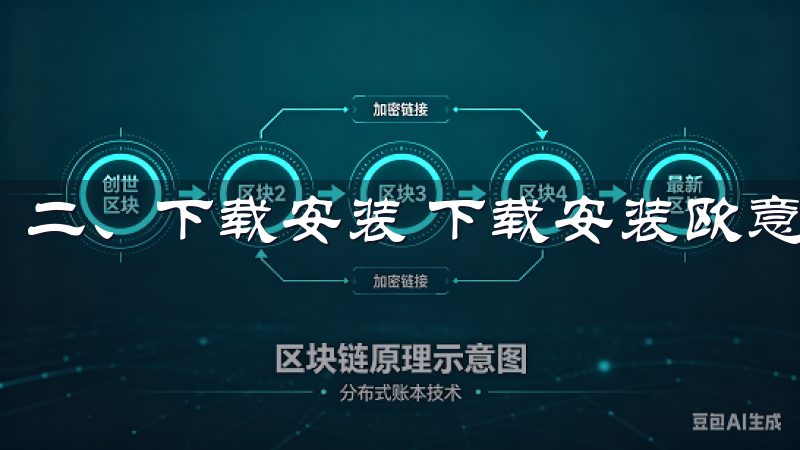 二、下载安装 下载安装欧意APP是整个过程中的关键步骤。