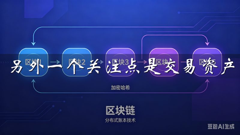 另外一个关注点是交易资产的多样性。