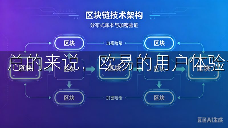 总的来说,欧易的用户体验让我感到非常满意。