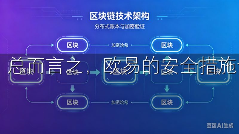 总而言之，欧易的安全措施让我感到非常安心。