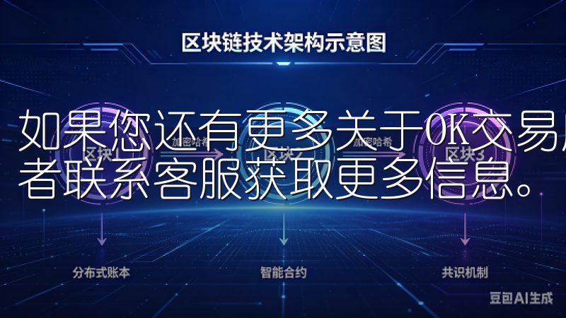 如果您还有更多关于OK交易所的问题，不妨继续探索官网，或者联系客服获取更多信息。