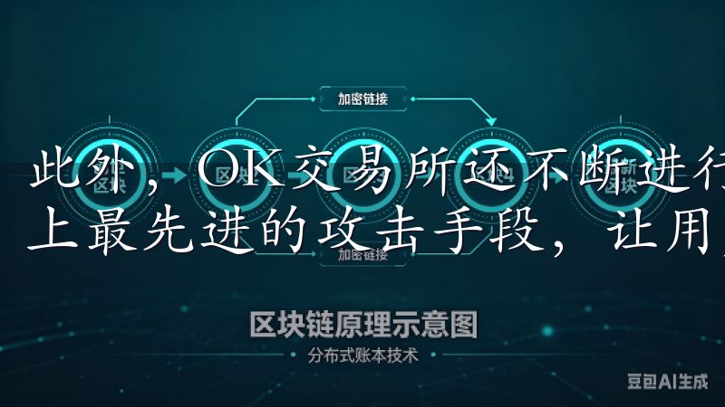 此外，OK交易所还不断进行系统升级，确保能够抵御目前市场上最先进的攻击手段，让用户放心交易。