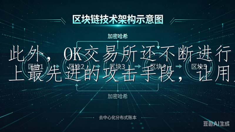 此外，OK交易所还不断进行系统升级，确保能够抵御目前市场上最先进的攻击手段，让用户放心交易。