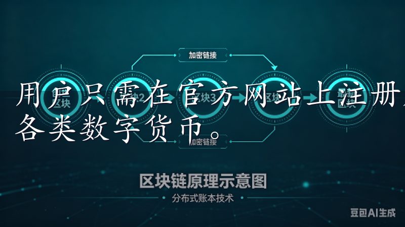 用户只需在官方网站上注册账户，完成身份验证后即可开始买卖各类数字货币。