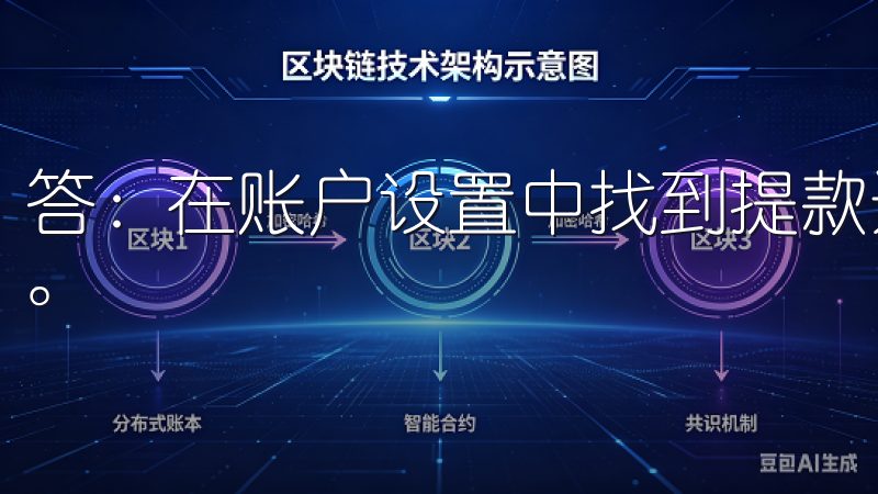 答：在账户设置中找到提款选项，填写相关信息后提交申请即可。