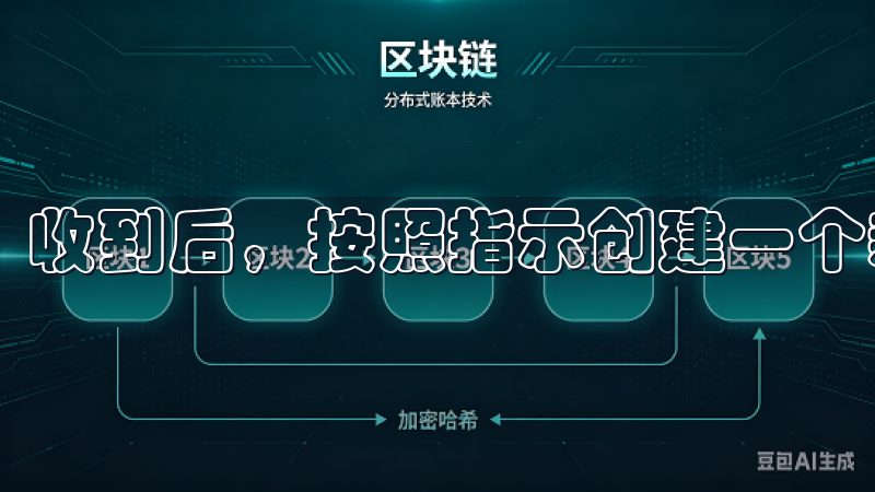 收到后，按照指示创建一个新密码。