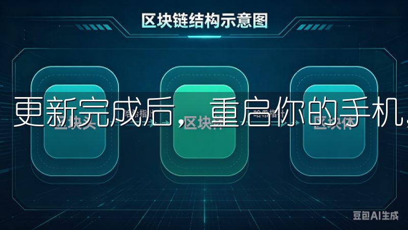更新完成后，重启你的手机，然后再尝试登录欧意APP。