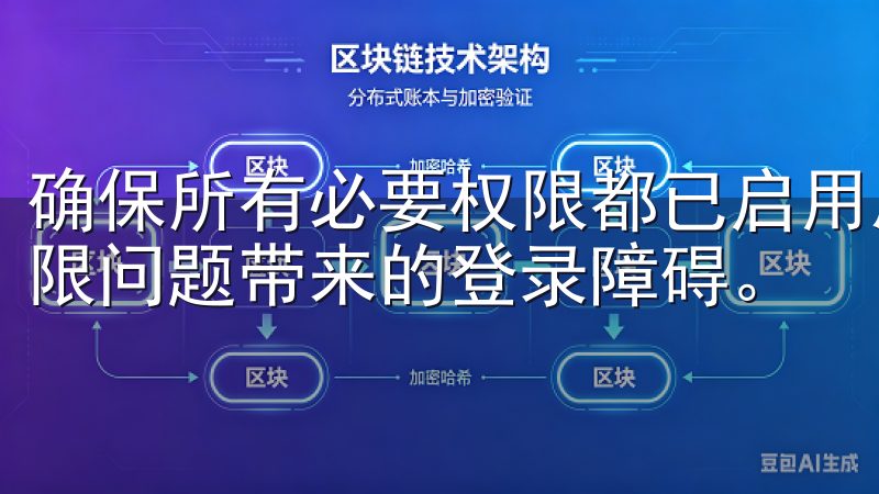 确保所有必要权限都已启用后，再次尝试登录，通常能够解决权限问题带来的登录障碍。