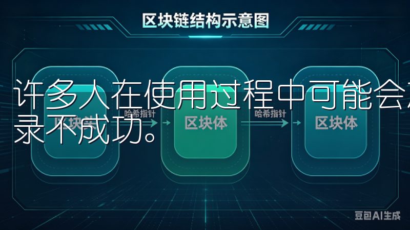 许多人在使用过程中可能会忘记密码，或者因为输入错误导致登录不成功。