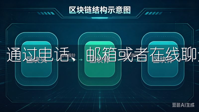 通过电话、邮箱或者在线聊天等方式将你的问题告知客服人员。