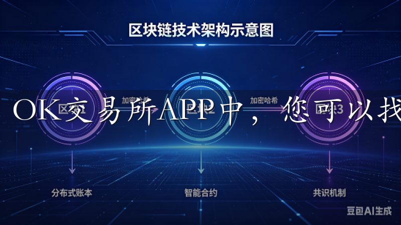OK交易所APP中，您可以找到丰富的市场分析和趋势预测。