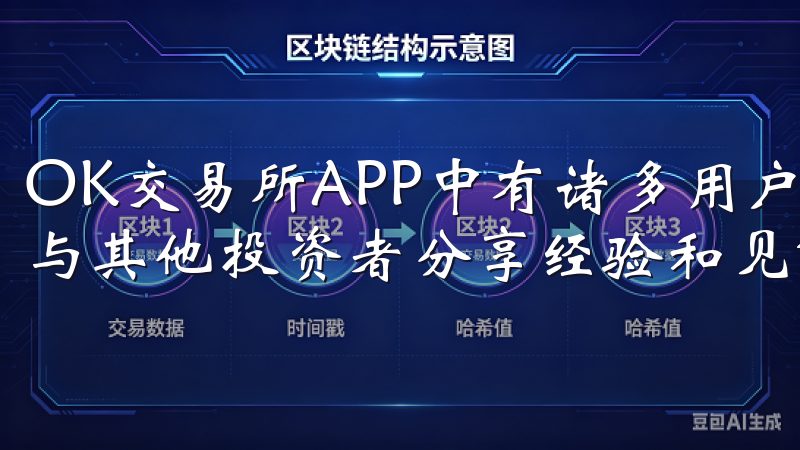 OK交易所APP中有诸多用户社区和讨论组,您可以借此平台与其他投资者分享经验和见解。