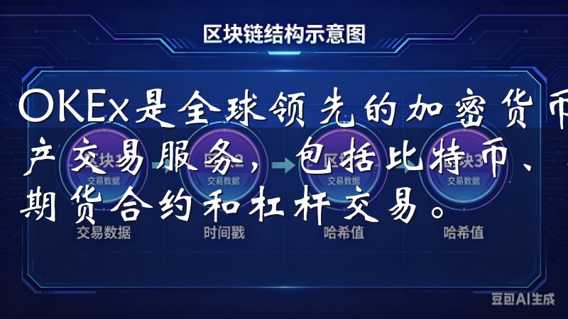 OKEx是全球领先的加密货币交易平台，提供多元化的数字资产交易服务，包括比特币、以太坊等主流加密货币的现货交易、期货合约和杠杆交易。