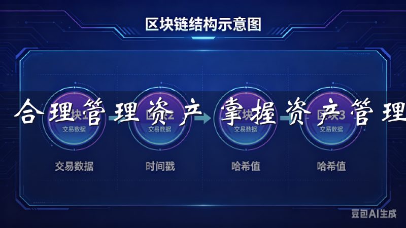 合理管理资产 掌握资产管理技巧是提升交易效率的关键环节。