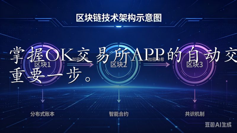 掌握OK交易所APP的自动交易工具，将是提升您交易效率的重要一步。