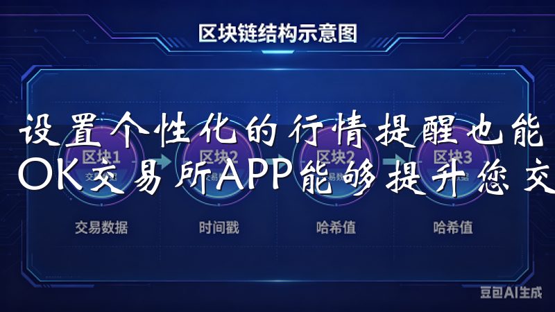 设置个性化的行情提醒也能帮助您及时把握市场机会，这些都是OK交易所APP能够提升您交易效率的重要因素。