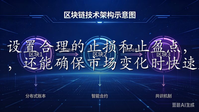 设置合理的止损和止盈点，您不仅能节省手动交易所耗费的时间，还能确保市场变化时快速反应。