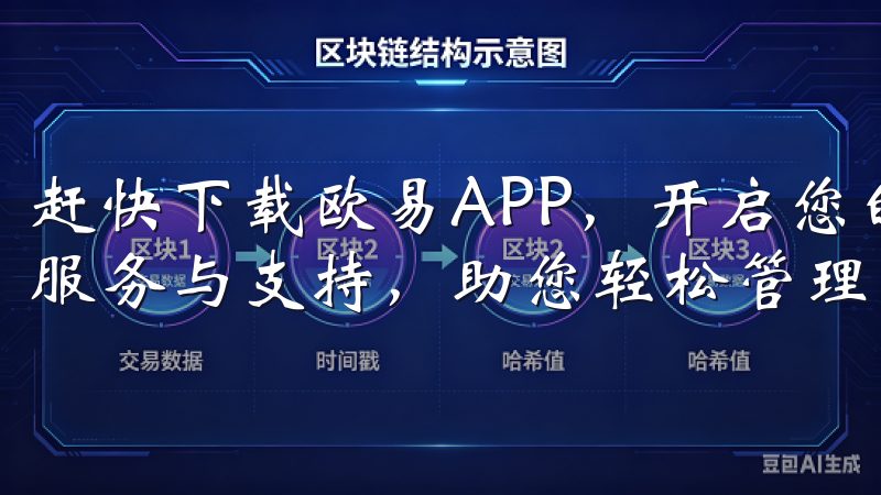 赶快下载欧易APP，开启您的数字货币投资之旅，享受专业的服务与支持，助您轻松管理资产。