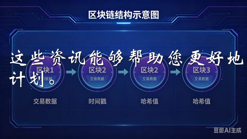这些资讯能够帮助您更好地了解市场现状，及时调整自己的交易计划。