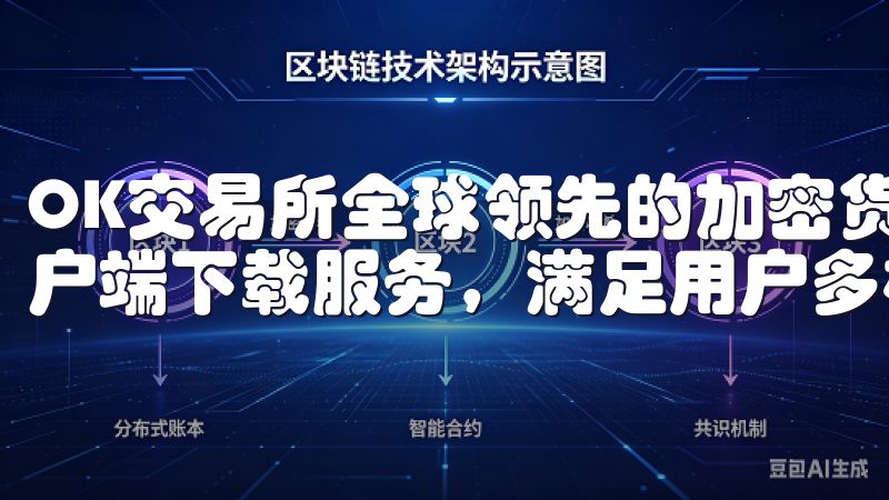OK交易所全球领先的加密货币交易平台之一，提供了便捷的客户端下载服务，满足用户多样化的交易需求。
