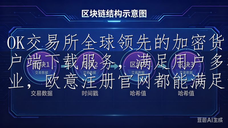 OK交易所全球领先的加密货币交易平台之一，提供了便捷的客户端下载服务，满足用户多样化的交易需求无论您是个人还是企业，欧意注册官网都能满足您的不同需求。